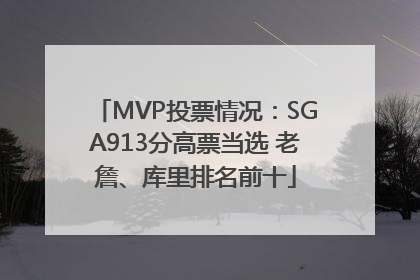 MVP投票情况：SGA913分高票当选 老詹、库里排名前十